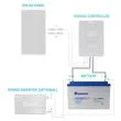 Battery to Controller 4ga cabl